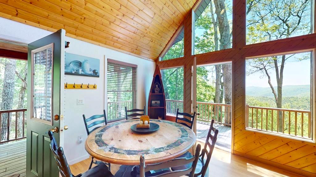 Nantahala, North Carolina 28781, 2 Bedrooms Bedrooms, ,3 BathroomsBathrooms,Residential,For Sale,9230